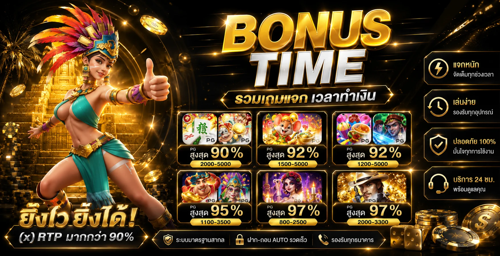 สล็อต666 ทางเข้า m.riches666 pg เล่นผ่านมือถือสะดวก